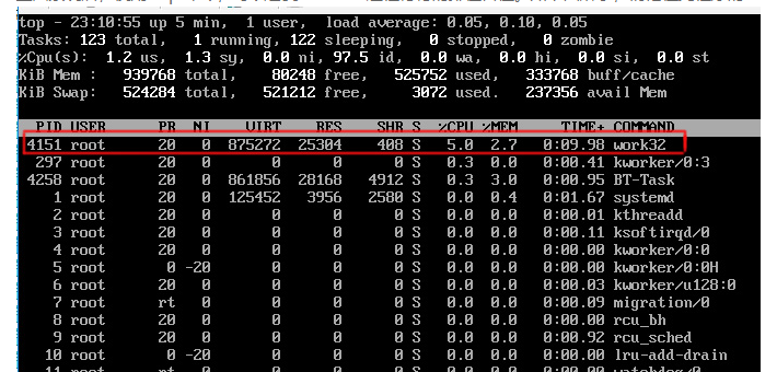 linux 云服务器下的 work32 病毒查杀  第1张