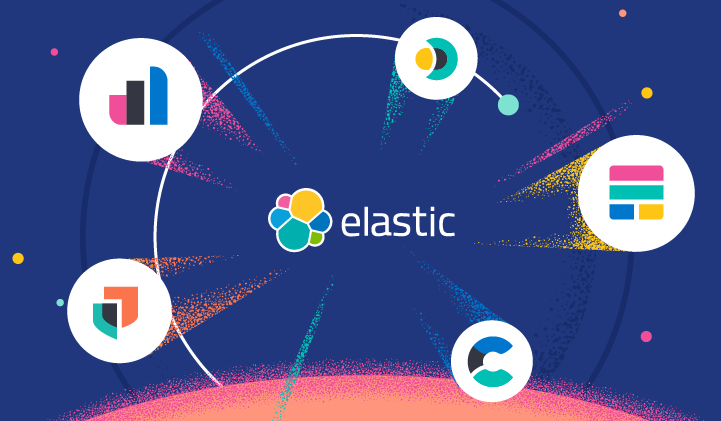 ElasticSearch近实时搜索的实现  ElasticSearch 第1张