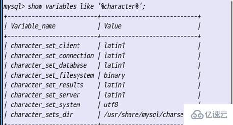 linux如何修改mysql的编码  linux 第2张