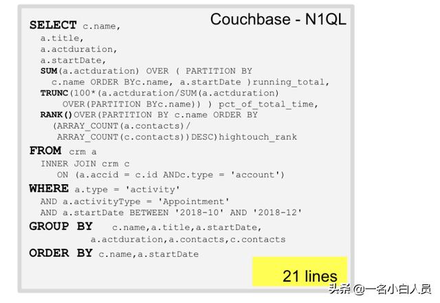 从SQL到NoSQL7种比较查询语言的指标分别是什么  sql 第5张