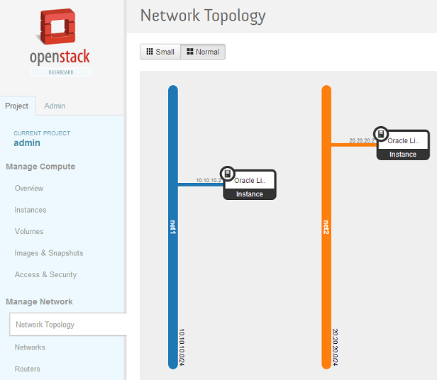 如何使用network namespace创建一个router  network 第1张