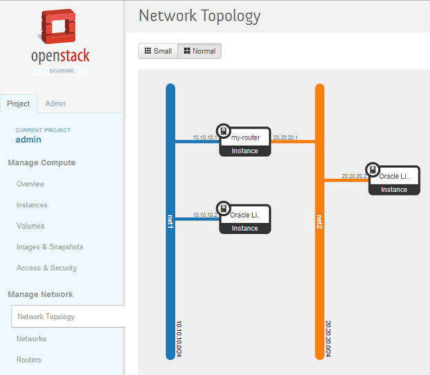 如何使用network namespace创建一个router  network 第2张