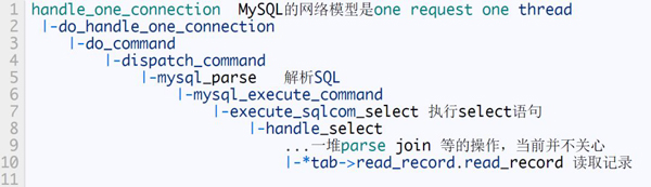 MySQL多版本并发控制机制源码分析  mysql v2ray订阅地址 第5张