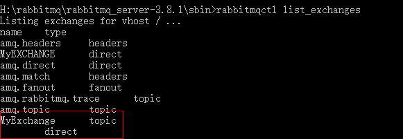 怎么实现RabbitMQ消息中间件的工作原理和使用  rabbitmq 第19张