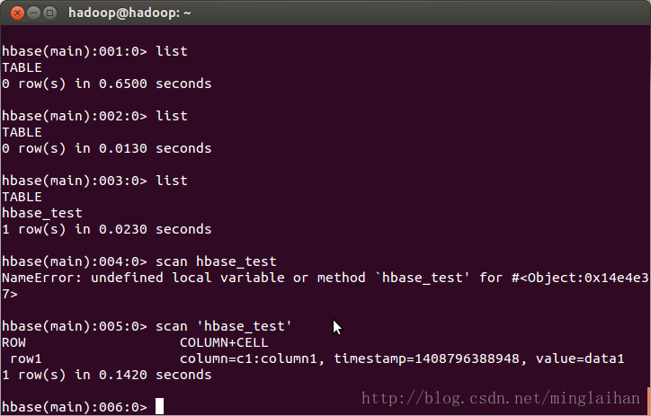 HBase如何进行编程  hbase 第2张