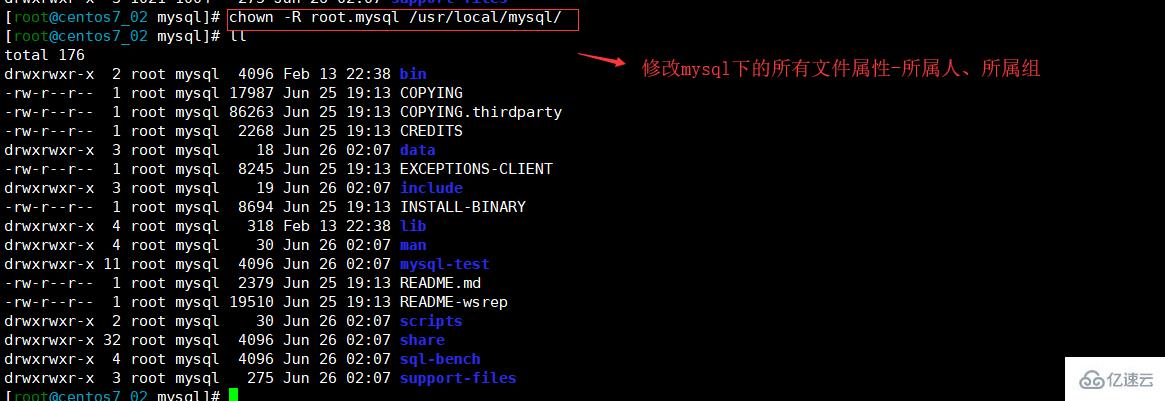 MySQL 二进制怎么安装  mysql 免费v2ray 第16张