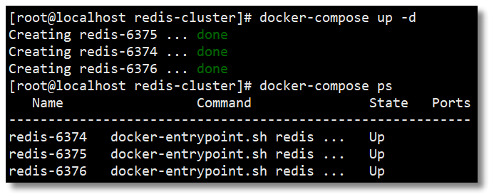 Docker Compose怎么搭建 Redis Cluster集群环境  docker compose 第6张