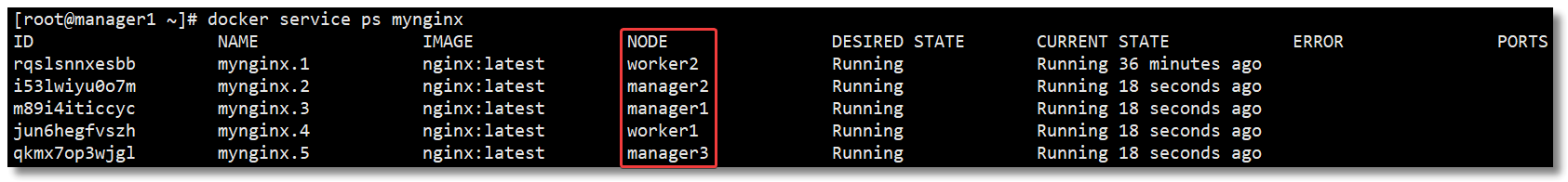 如何进行Docker Swarm 集群环境搭建及弹性服务部署  docker 第17张