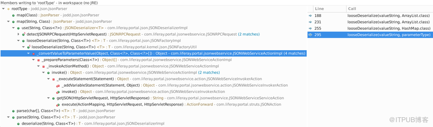 如何进行Liferay Portal Json Web Service 反序列化漏洞(CVE-2020-7961)的分析  json shadow x加速器ios下载 第4张