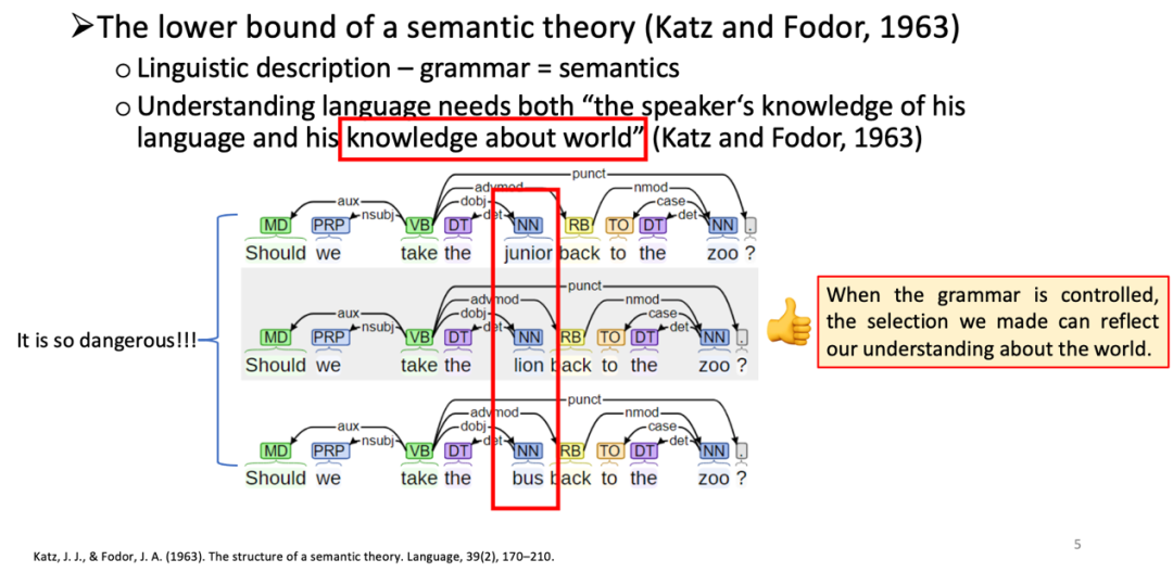 TransOMCS中从语言图提取常识知识的示例分析  第4张