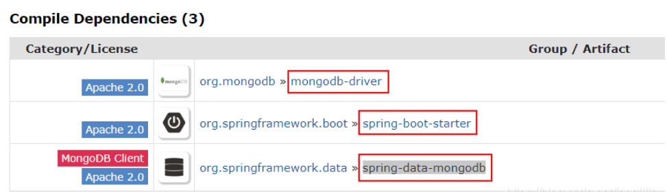 Spring Boot怎么排除自动加载数据源  springboot 第1张