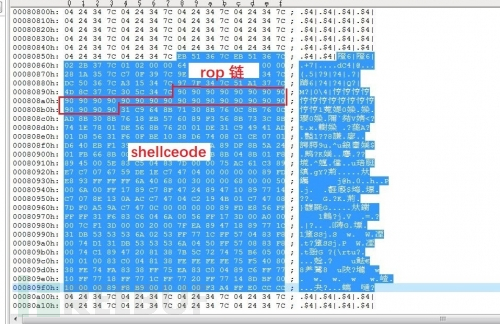 如何进行CVE-2015-1641 Office类型混淆漏洞及shellcode分析  shellcode 第14张