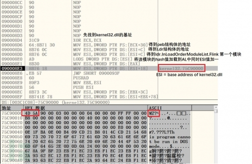 如何进行CVE-2015-1641 Office类型混淆漏洞及shellcode分析  shellcode 第19张