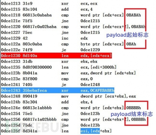 如何进行CVE-2015-1641 Office类型混淆漏洞及shellcode分析  shellcode 第29张
