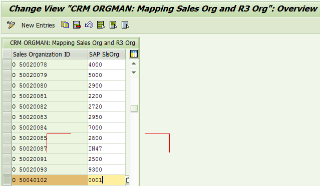 CRM和ERP的Sales Organization的映射关系怎么维护  crm 第2张
