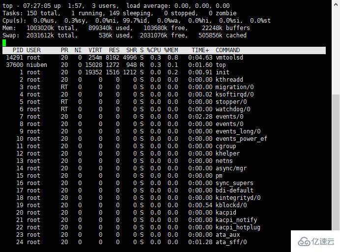 Linux系统top命令怎么用  linux 第2张