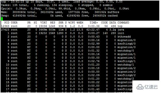 Linux系统top命令怎么用  linux 第6张