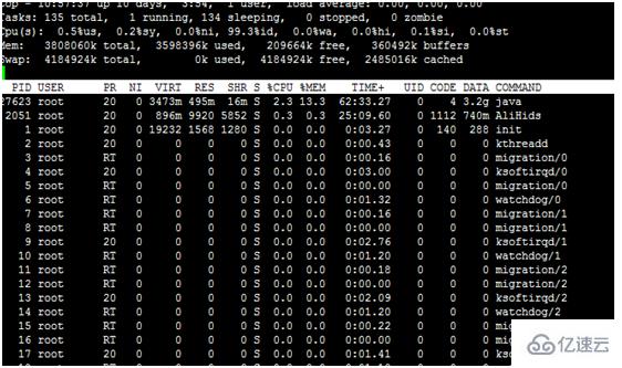Linux系统top命令怎么用  linux 第9张