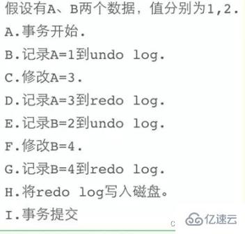 MySQL的binlog、redo log和undo log怎么使用  mysql 第9张