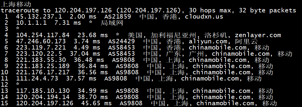 香港多线BGP云服务器 1核 1G  59元/月 青果云 第9张