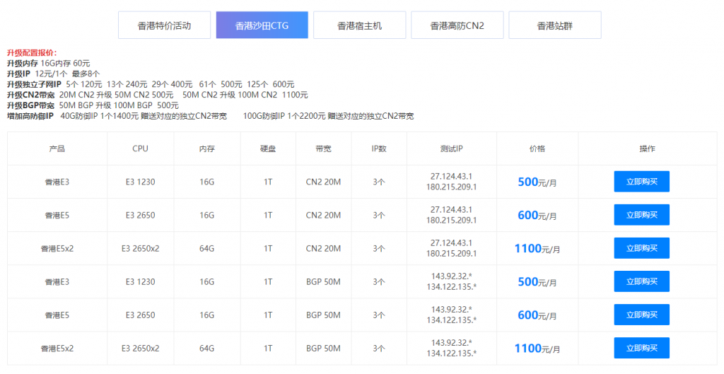 提速啦 7年老牌IDC 香港物理服务器  E3 16G 20M 5IP 299元 香港独立物理服务器 第4张