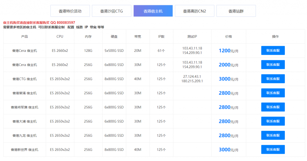 提速啦 7年老牌IDC 香港物理服务器  E3 16G 20M 5IP 299元 香港独立物理服务器 第5张