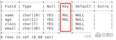 MySQL键值的示例分析  mysql 第2张