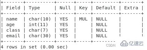 MySQL键值的示例分析  mysql 第16张